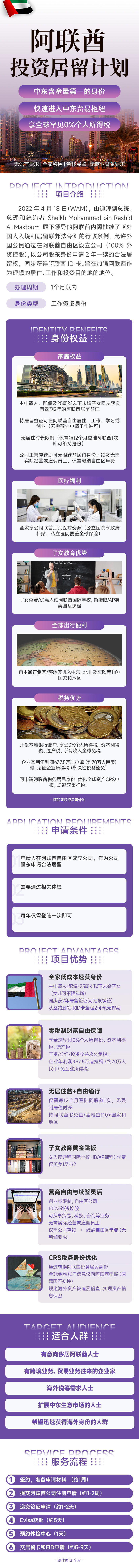 阿联酋投资居留计划 | 迪拜自由区设公司,1个月获2年居留签证,0%税全家享 | 免签110+国 阿联酋投资居留 | 迪拜自由区公司 | 全家移民 | 阿联酋ID卡 | 中东商业拓展 | 阿联酋移民 - 香港邦拓国际