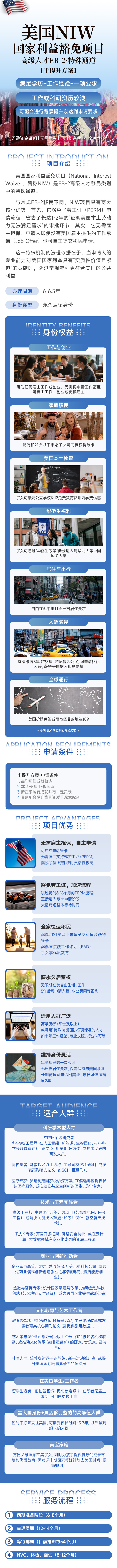 美国NIW国家利益豁免标准申请 | 无需雇主担保,免PERM,硕博或特殊技能人才快速拿永久绿卡 | 美国移民服务 | NIW国家利益豁免移民 | 全家移民 | 无需投资移民 | 快速拿美国绿卡 | 子女教育绿卡 | 美国移民排期 - 香港邦拓国际
