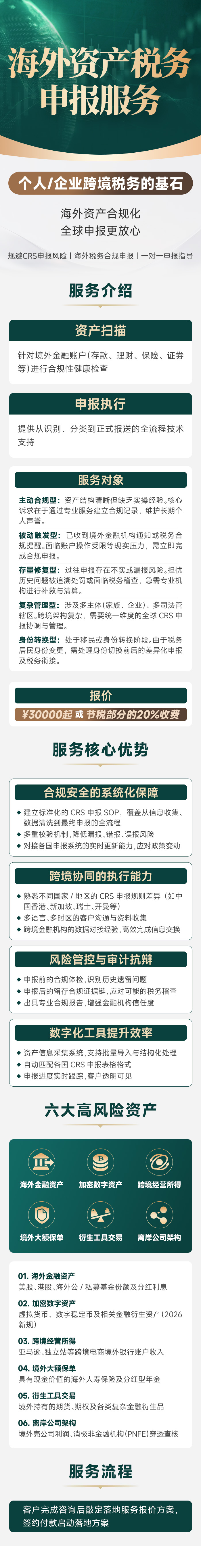 海外资产税务申报服务 | 个人企业跨境税务合规,规避CRS风险,一对一申报指导,全球资产合规化 | 企业税务申报 | 海外金融账户申报 | 境外理财 | 境外保险 | 境外证券 | 全球资产合规化 | 规避CRS风险 | 身份转换税务筹划 | 海外资产配置 - 香港邦拓国际
