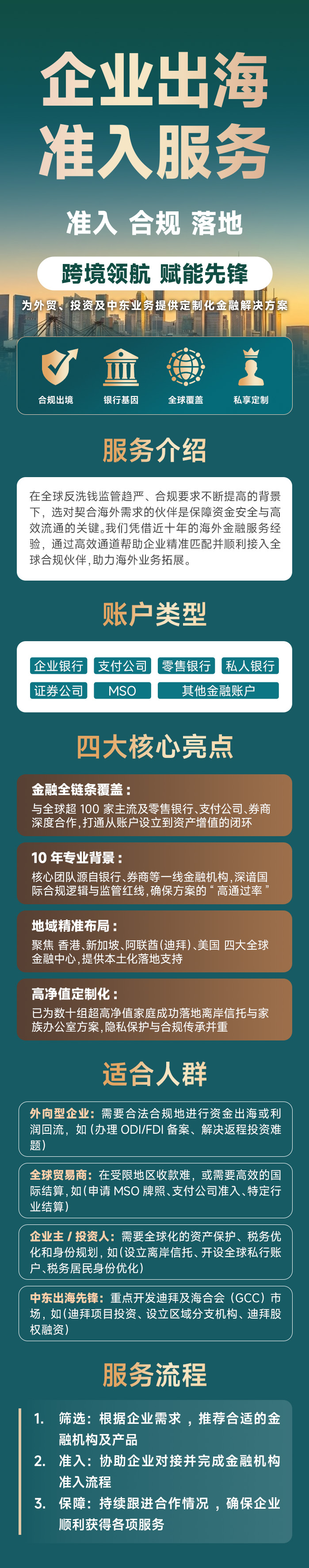企业出海准入合规服务 | 境外银行开户·全球金融账户设立·ODI备案·离岸信托 | 覆盖香港、新加坡、迪拜、美国 | 合规落地 | 境外银行开户 | 全球金融账户 | 跨境金融 | 合规出境 | ODI备案 | FDI备案 | 返程投资- 香港邦拓国际